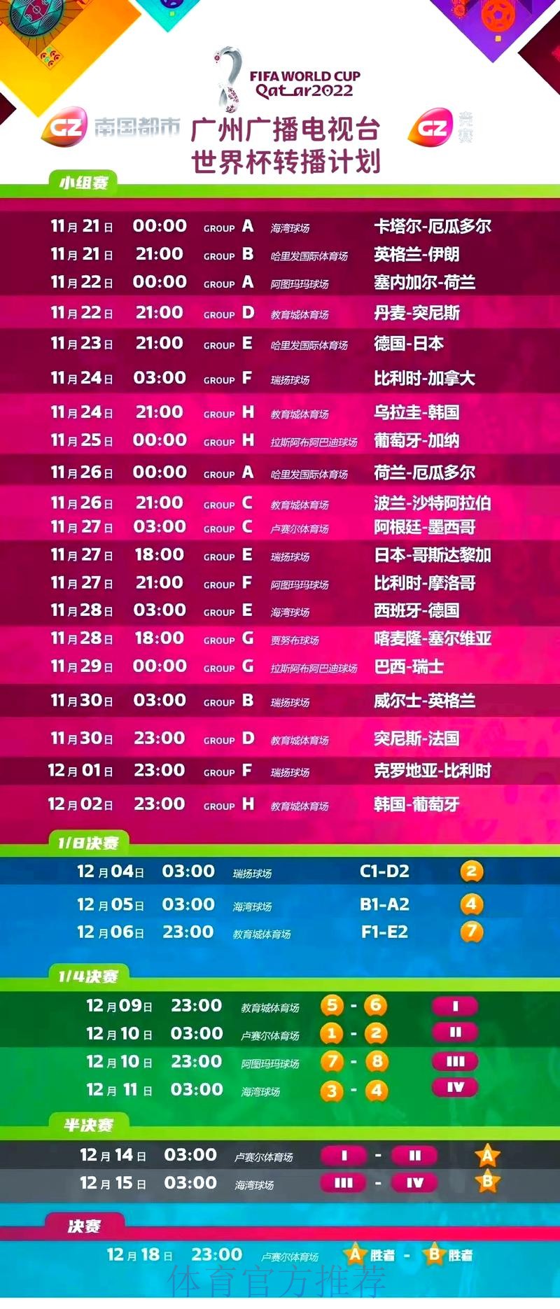 2021足球世界杯直播：精彩赛事实时观看攻略