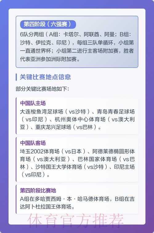 全面解析2026世界杯赛程及详情