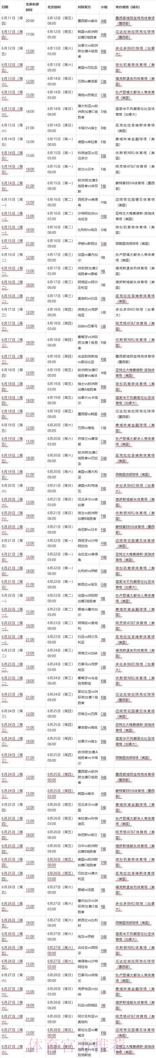 2026世界杯比赛时间及赛程安排解析