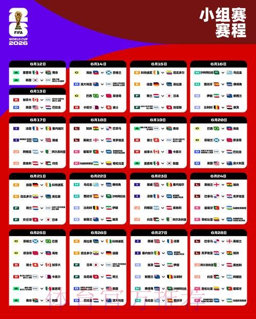 2026世界杯比赛时间及赛程安排解析