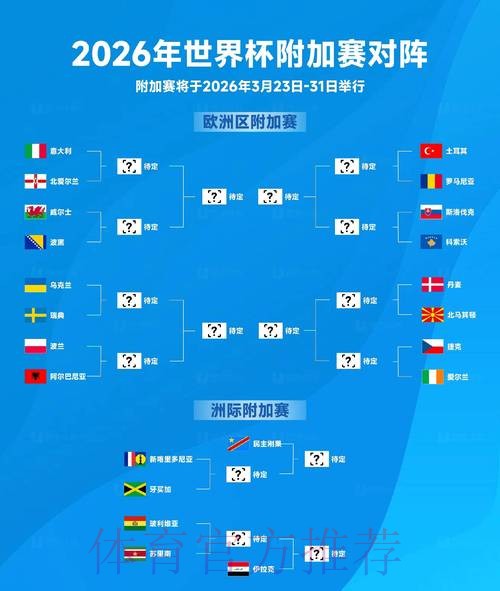 2026世界杯投注技巧推荐 2026世界杯投注技巧推荐